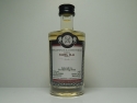 Bourbon Hogshead SMSW 8yo 2012-2020 "Malts of Scotland" 5cle 54,1%vol. 1/96
